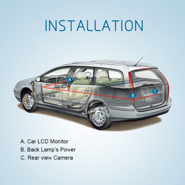 Candid/OEM Fahrzeugspezifische Kofferraumgriffkamera für Mercedes-Benz CA-709