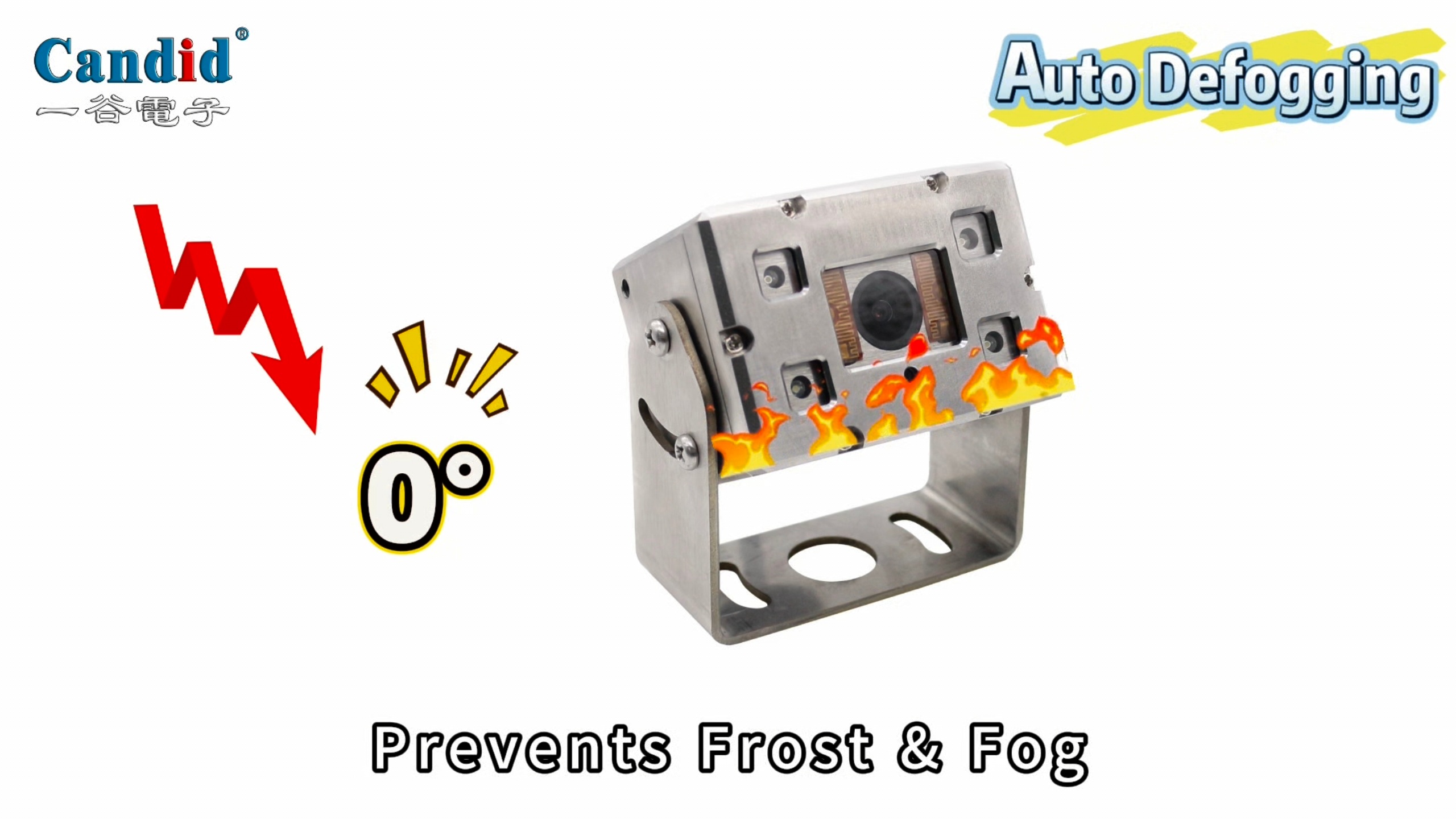 Kamera zur Überwachung des toten Winkels – für Tunnelbaufahrzeuge