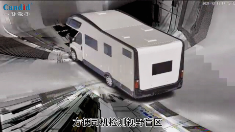 RV 360 Rundum-Antikollisionssystem