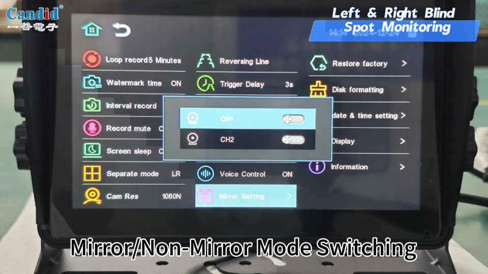 Touchscreen-Überwachungssystem für intelligentes Fahren