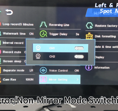Touchscreen-Überwachungssystem für intelligentes Fahren