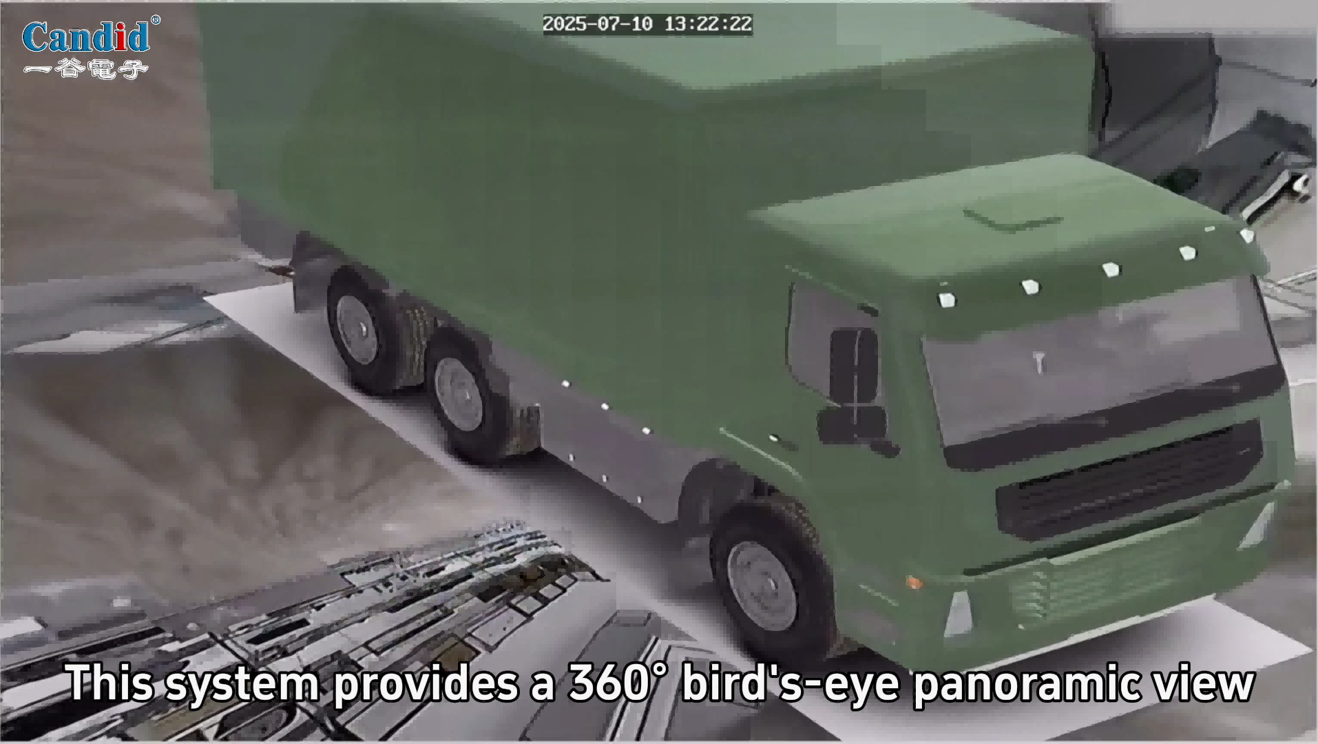 360°-Rundumsichtsystem für LKW