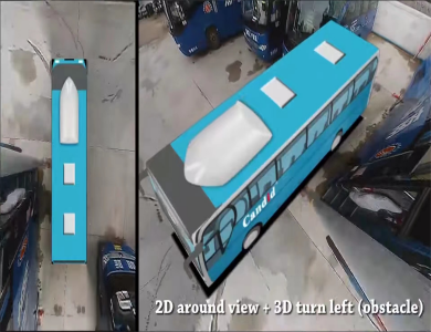 360 Ahd AVM-Systembus