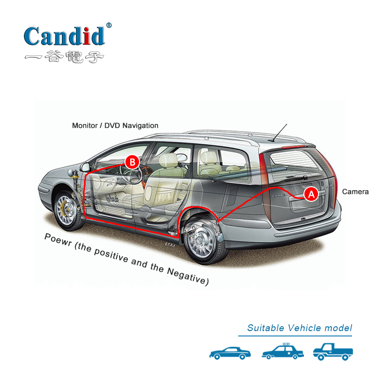 OEM-kundenspezifische Rückfahrkamera für Toyota RAV4
